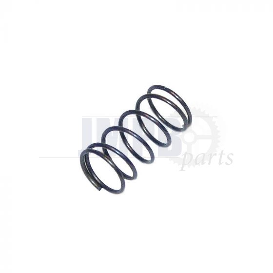 Side panel bolt spring Citta