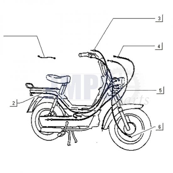 Cables Gilera Citta